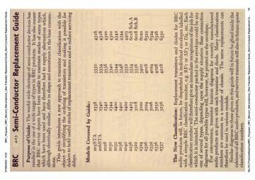 BRC_Ferguson_HMV_Marconi_Marconiphone_Ultra-Transistor Replacement Guide_Semi Conductor Replacement Guide-1969.RTV.Data preview